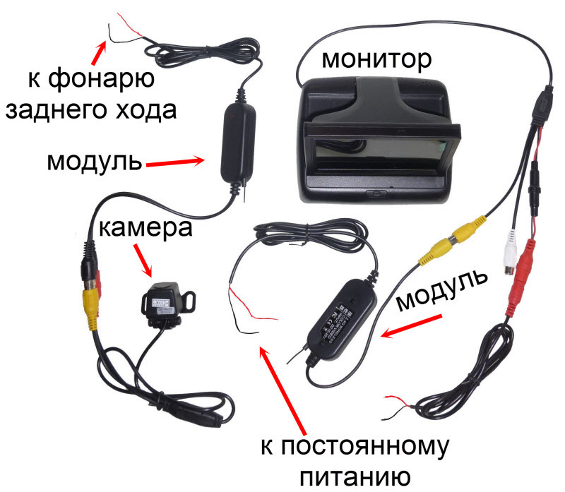 Подключение камеры заднего вида к зеркалу с монитором схема