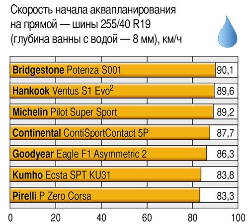 Машина со спущенными колесами в профиль. Смотреть фото Машина со спущенными колесами в профиль. Смотреть картинку Машина со спущенными колесами в профиль. Картинка про Машина со спущенными колесами в профиль. Фото Машина со спущенными колесами в профиль