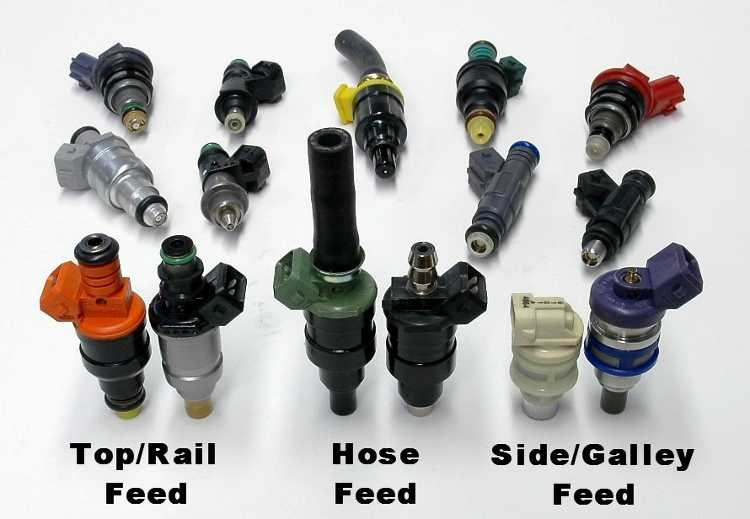 Расчет производительности форсунок в — л/с — DRIVE2