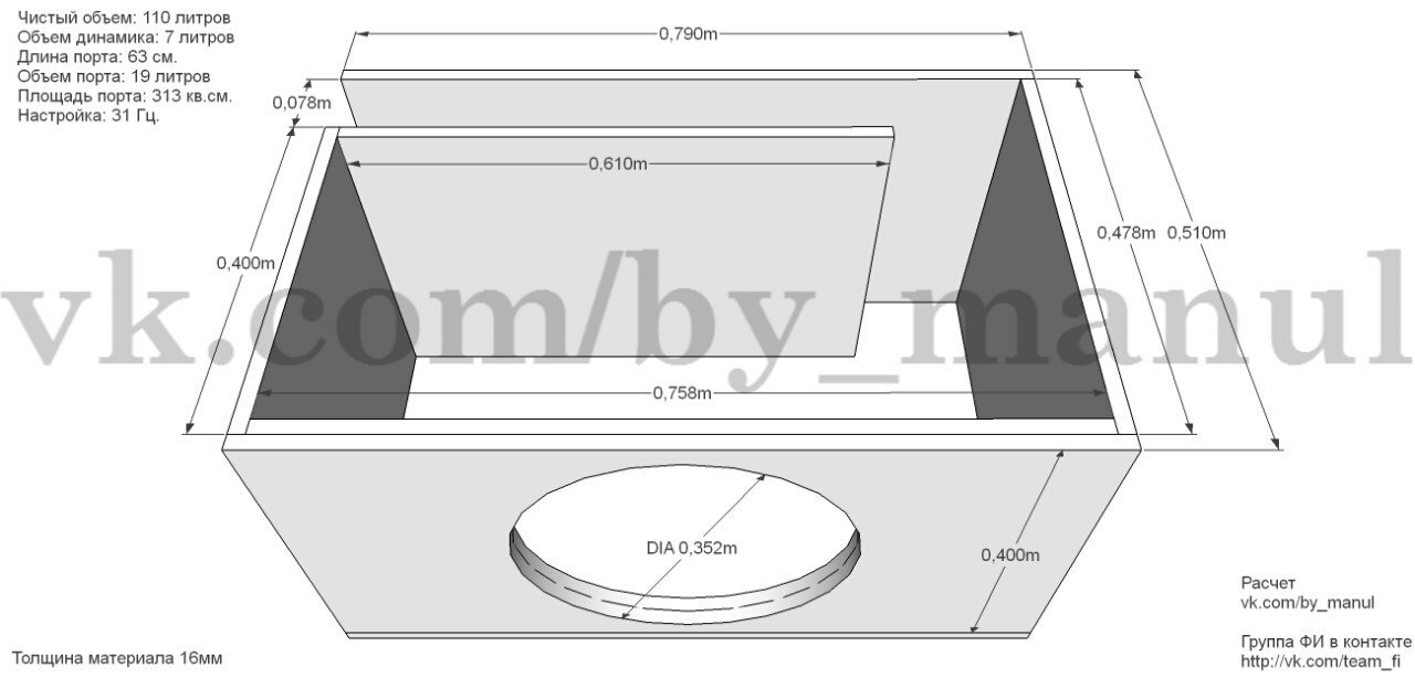 Короб под 15 сабвуфер на щели чертеж