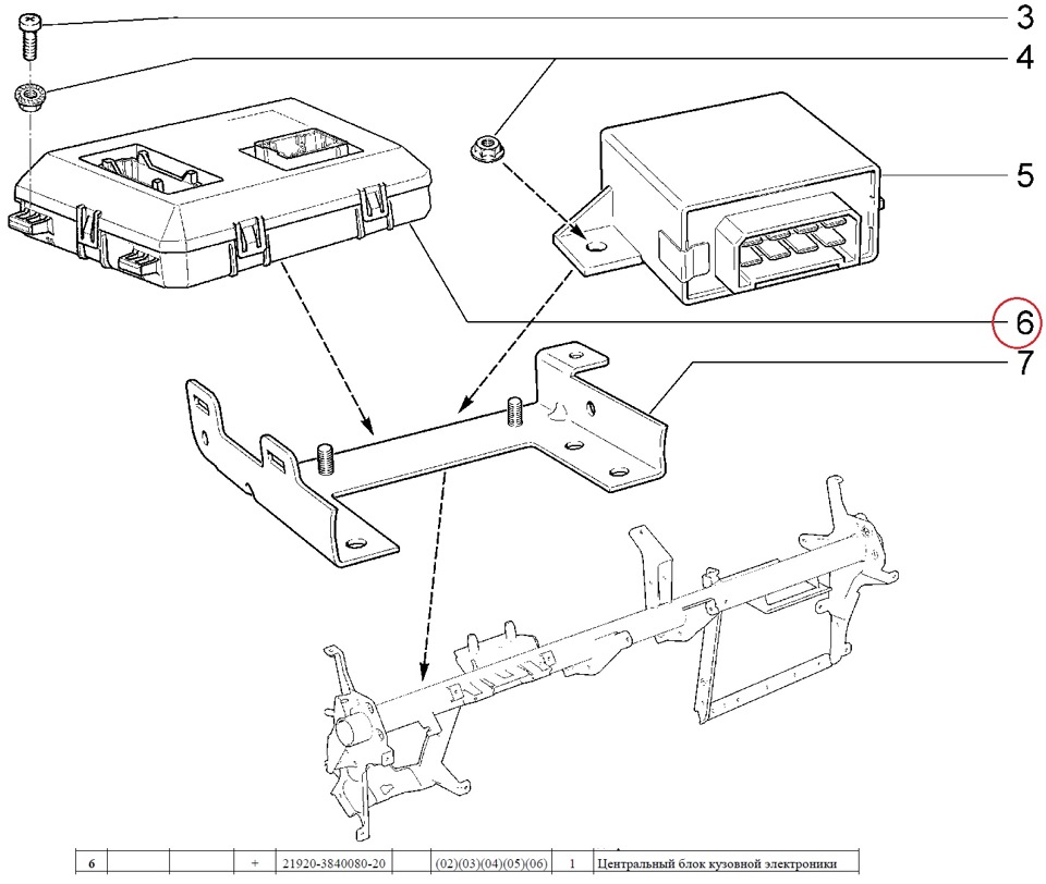 Где находится блок кузовной электроники калина 2
