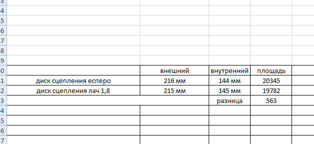 сцепление лачетти какое взять. 454d399s 960. сцепление лачетти какое взять фото. сцепление лачетти какое взять-454d399s 960. картинка сцепление лачетти какое взять. картинка 454d399s 960