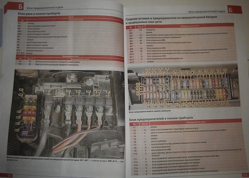 Предохранители фольксваген поло седан 2013 схема предохранителей