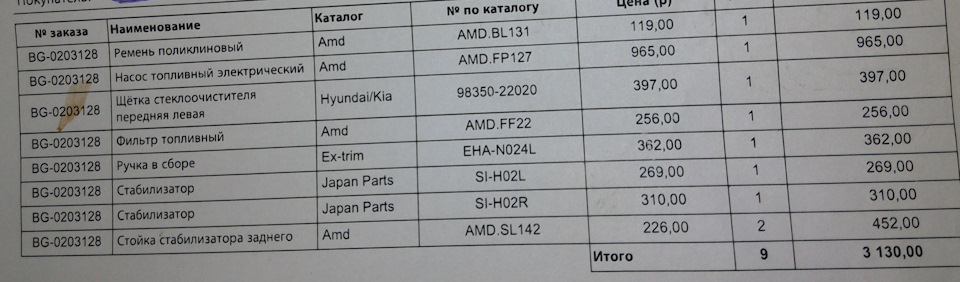 Небольшой ремонт+ ТО — Hyundai Accent (2G), 1,5 л, 2002 года | своими ...