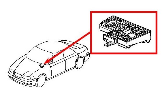 Honda inspire ua2 схема предохранителей