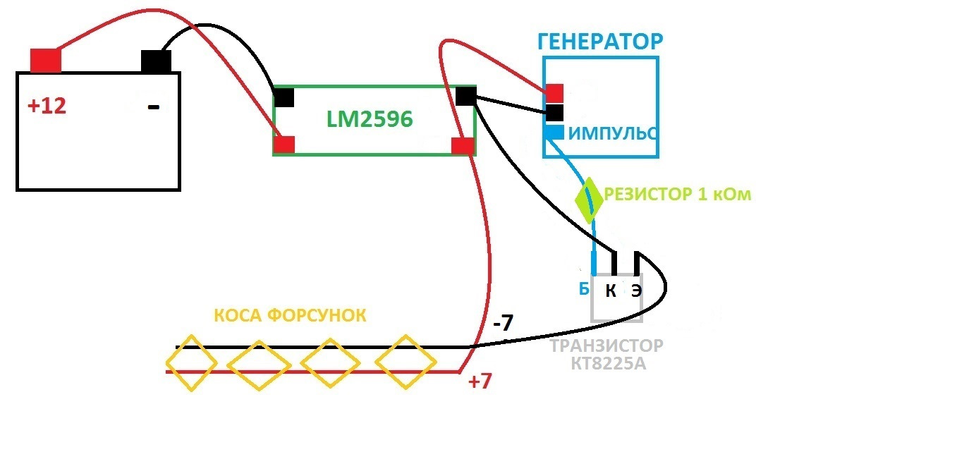 Схема промывки форсунок