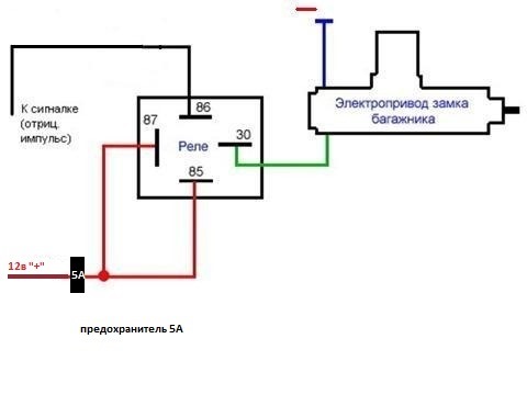 4583ed8s 960 Как открыть багажник тойота королла