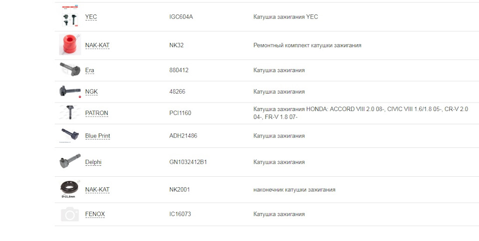 IGC604A Катушка зажигания 48266 YEC | Запчасти на DRIVE2