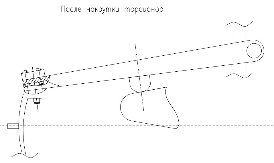 Кинематическая схема торсионной подвески