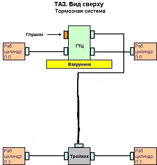 Без колдуна