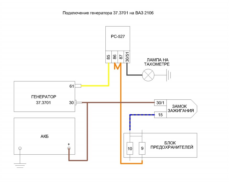 Генератор ак9м2 маз