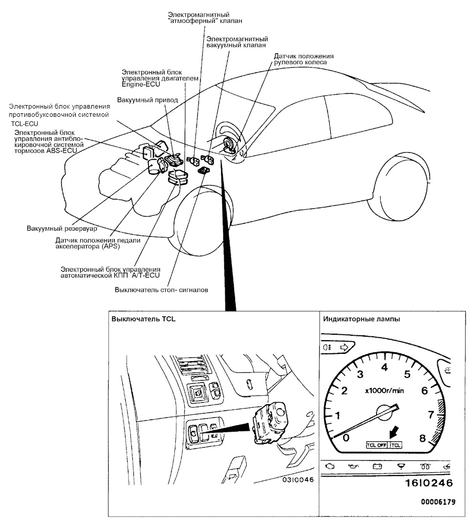 Фото в бортжурнале Mitsubishi Galant (8G)