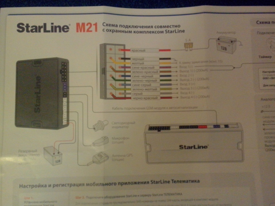 Схема подключения starline m31