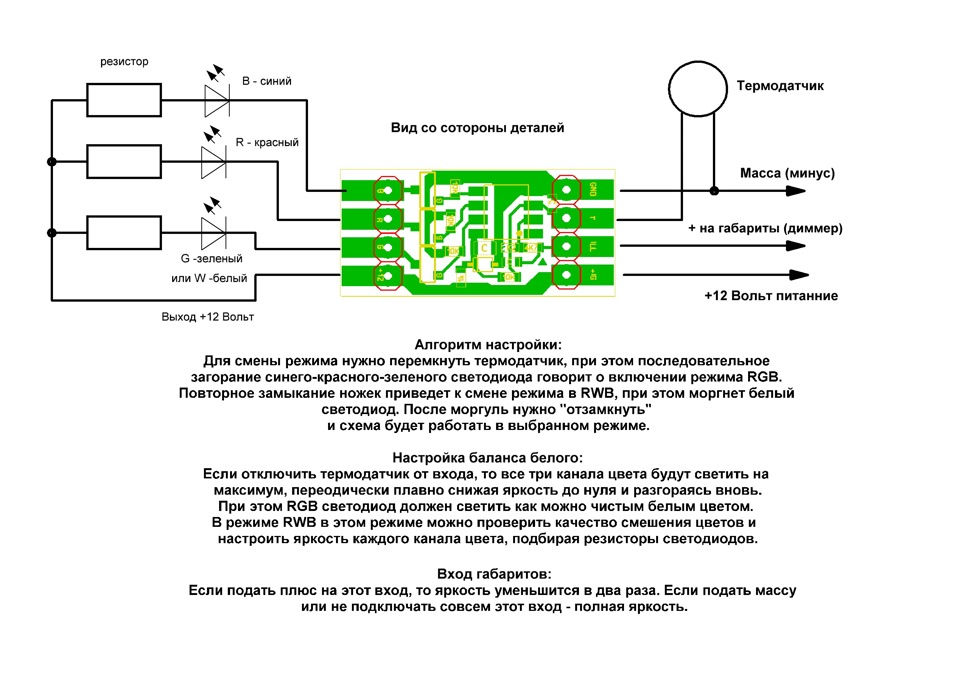 Indication of the work the climate control version 2