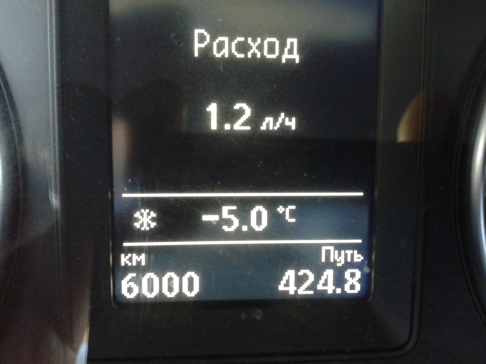 Метры…километры… — DRIVE2