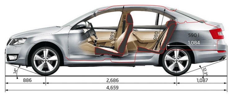 Схема салона шкода октавия а5 #4 Sравнение, пожалуй, Lегенд в своем классе. - Skoda Octavia A7 Mk3, 1,8 л, 201