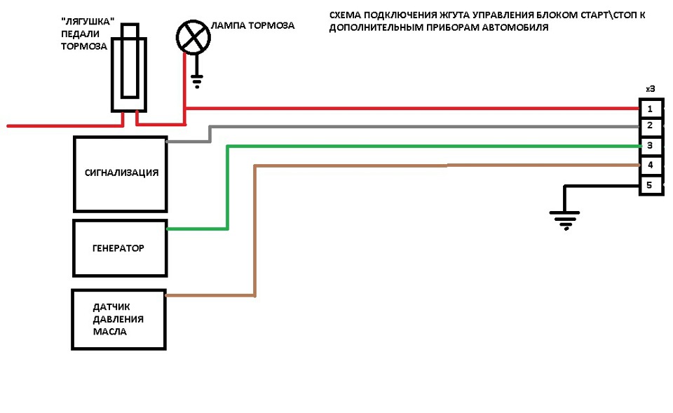 Схема датчика топлива ваз 2108