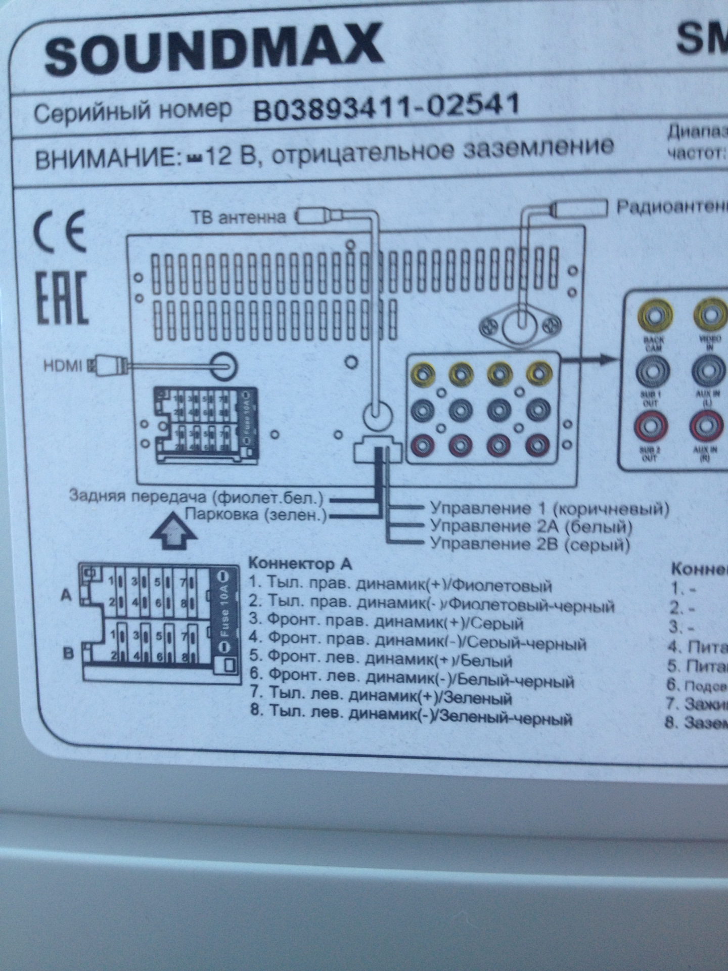 Магнитола саундмакс кто производитель