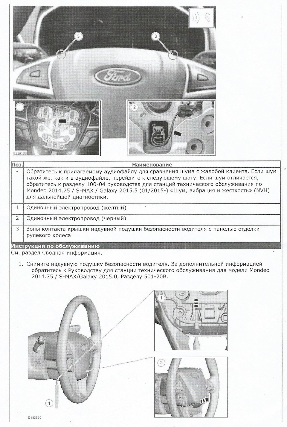 Ford Focus Клуб