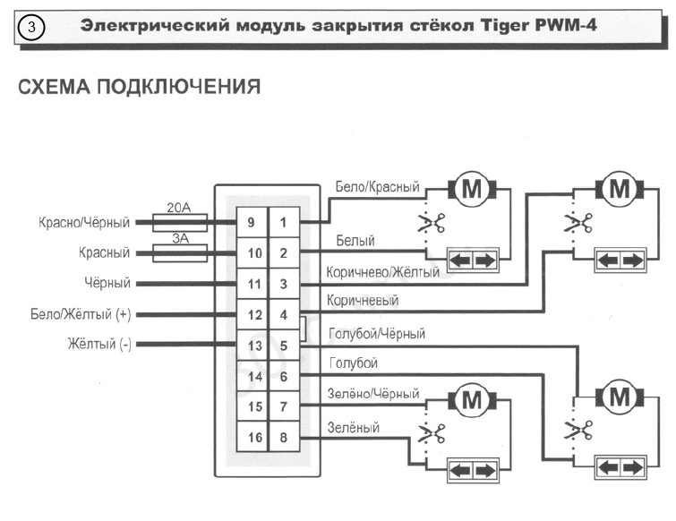 Подключение доводчика стекол. Доводчики стеклоподъемников Mongoose PWM 4 схема. Доводчик стекол Mongoose PWM-4 схема подключения. Доводчик Мангуст PWM-2 схема. Схема доводчика стекол Мангуст PWM 2.