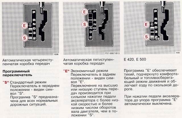 Карта памяти заблокирована переместите переключатель в положение записи nikon