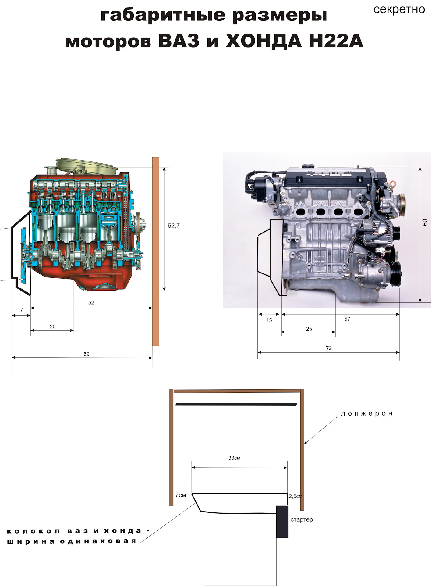 Высота двигателя. Габариты двигателя 4d30. Габариты двигателя d2156. Габариты мотора d15. Мотор ВАЗ 1.3 габариты.