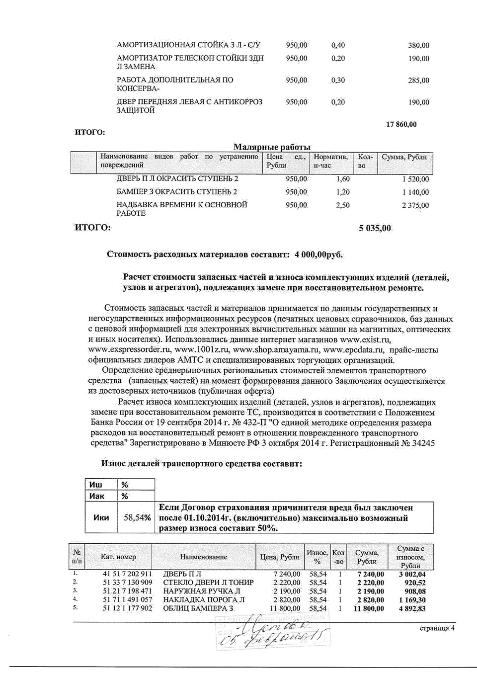 Калькулиция ушерба или куда спрятали крыло — MINI Cooper S Mk I, 1,6 л ...