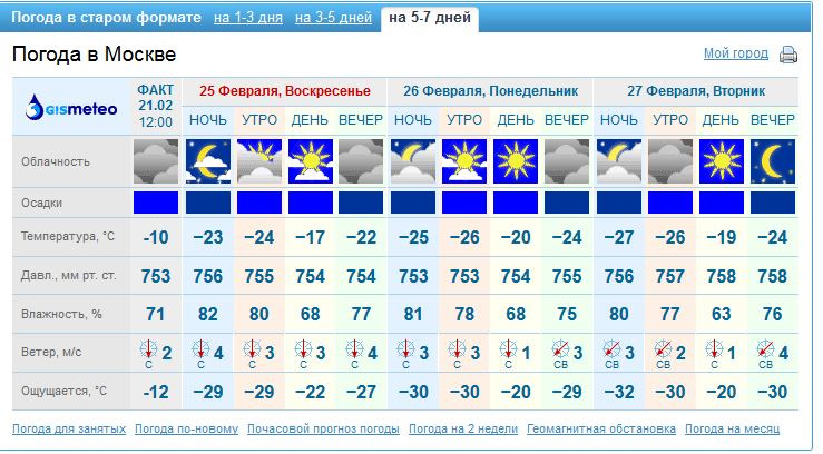 Точный прогноз погоды оше 10