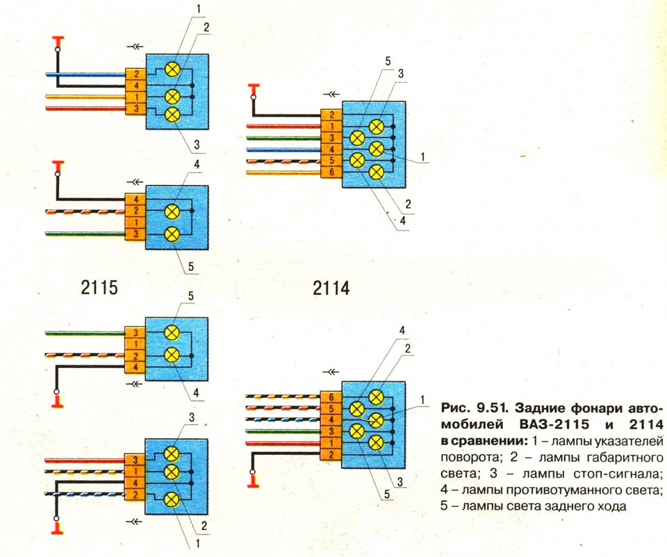 Схемы подключения стоп-сигналов и стояночного тормоза автомобилей ВАЗ 2108, 2109, 21099