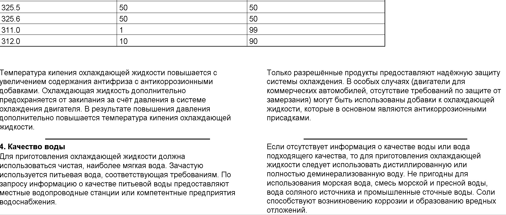 Температура кипения жидкости увеличивается с увеличением объема. Температура кипения антифриза g12. Температура кипения антифриза красного. Антифриз красный температура кипения 160. Температура кипения охлаждающей жидкости.