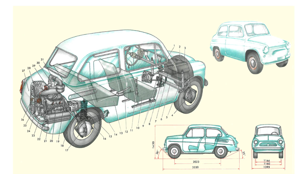 Размеры заз 968