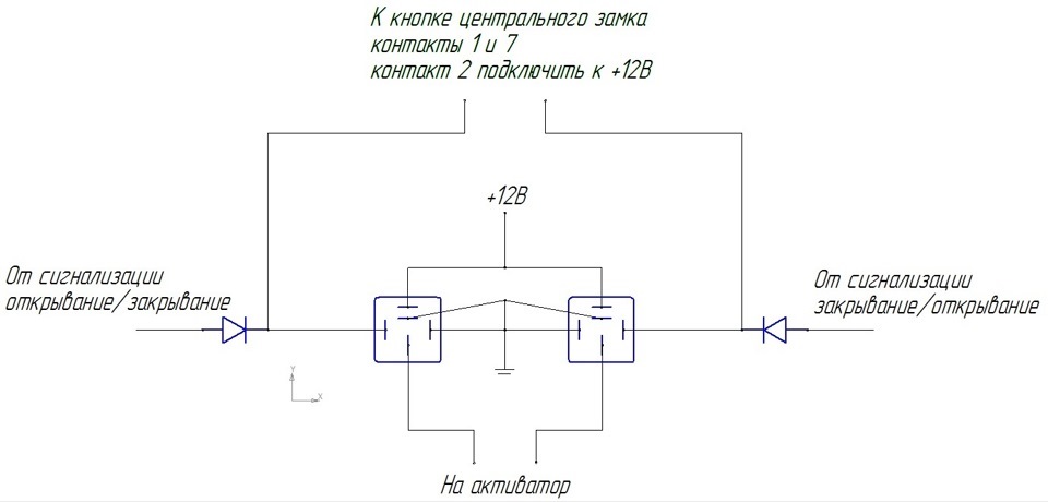 Схема обманка сигнализации
