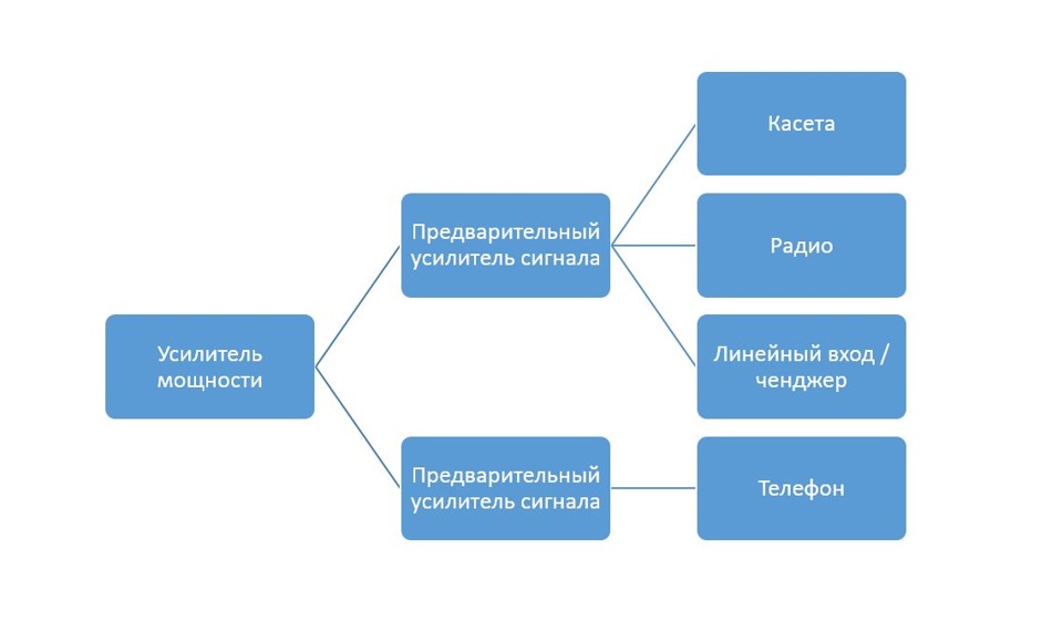 Картинки просветительская деятельность