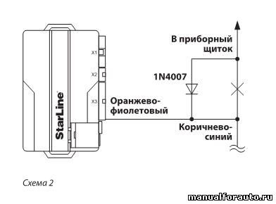Схема приора установка сигнализации Установка автосигнализации СARDOT CD-T171 - Lada Приора хэтчбек, 1,6 л, 2009 год