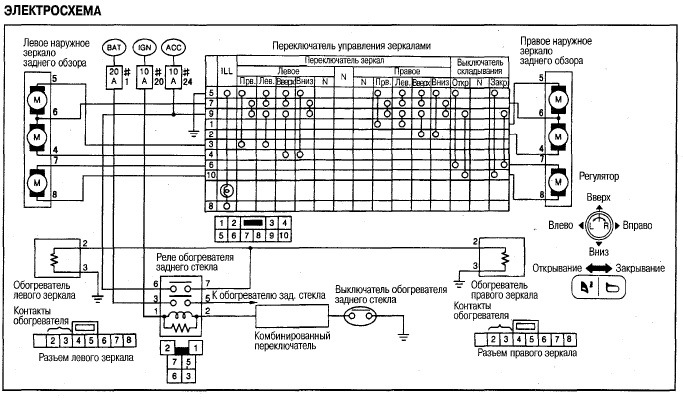 Электросхема ниссан ад 10 кузов