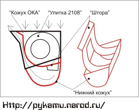 Система отопления на оке схема