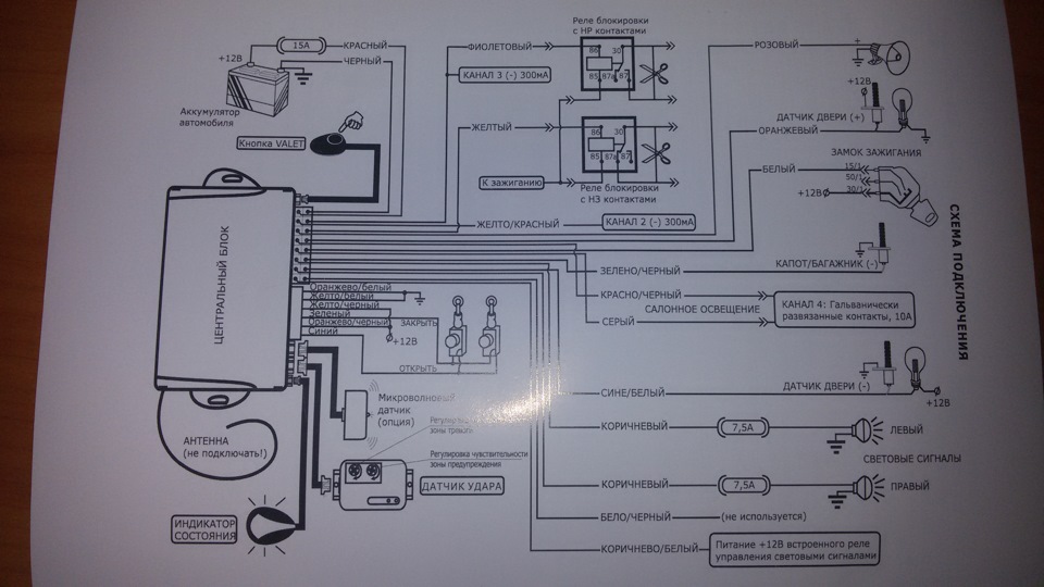 схема сигнализации центурион х6