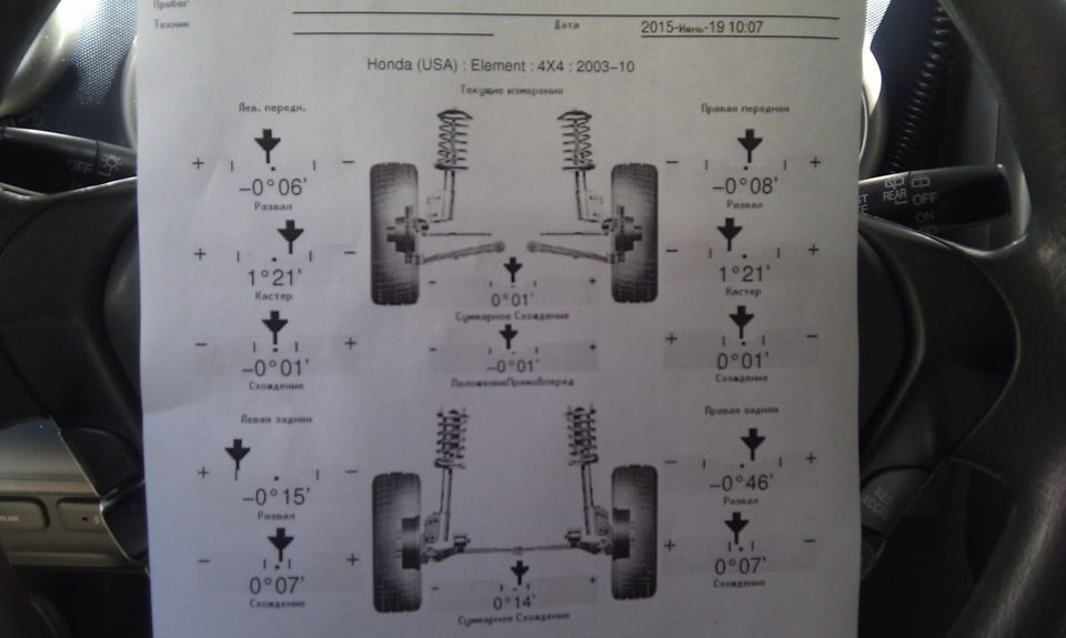 Как на хонде сделать развал задних колес