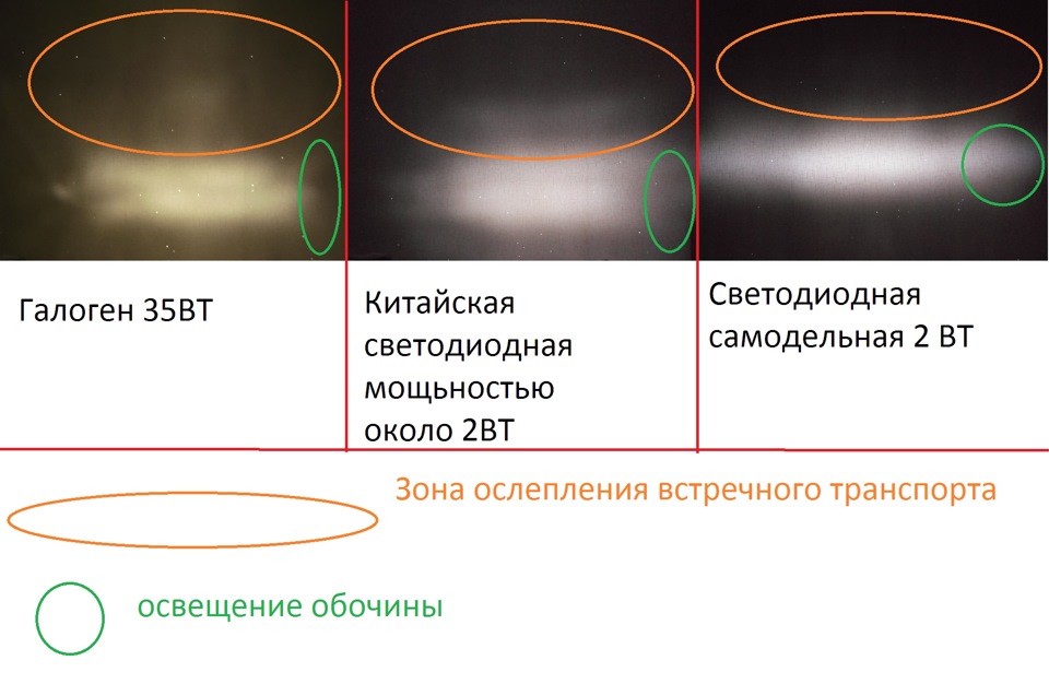 Как сделать зеленые фары. Смотреть фото Как сделать зеленые фары. Смотреть картинку Как сделать зеленые фары. Картинка про Как сделать зеленые фары. Фото Как сделать зеленые фары