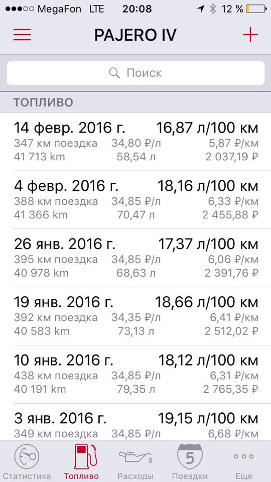 Расход топлива — Mitsubishi Pajero (4G), 3 л, 2013 года | заправка | DRIVE2