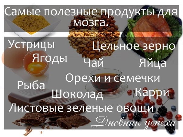 Продукты которые не крепят стул