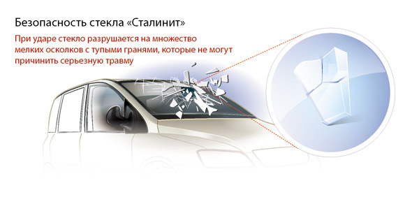 Как устранить мелкие сколы на стекле авто. Смотреть фото Как устранить мелкие сколы на стекле авто. Смотреть картинку Как устранить мелкие сколы на стекле авто. Картинка про Как устранить мелкие сколы на стекле авто. Фото Как устранить мелкие сколы на стекле авто