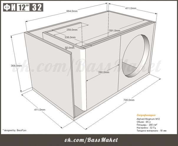 Чертеж короба под 12 саб