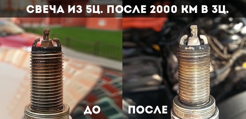 Проблема 5 цилиндра