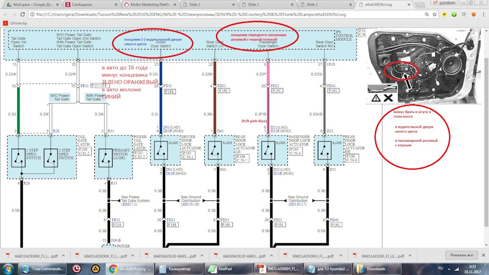 Фото в бортжурнале Hyundai Tucson (TL). Запчасти на фото: 66650ADE20