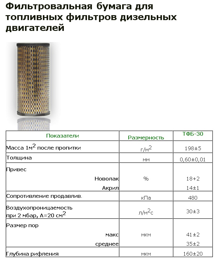 Топливный фильтр для дизеля и бензина в чем разница. Смотреть фото Топливный фильтр для дизеля и бензина в чем разница. Смотреть картинку Топливный фильтр для дизеля и бензина в чем разница. Картинка про Топливный фильтр для дизеля и бензина в чем разница. Фото Топливный фильтр для дизеля и бензина в чем разница