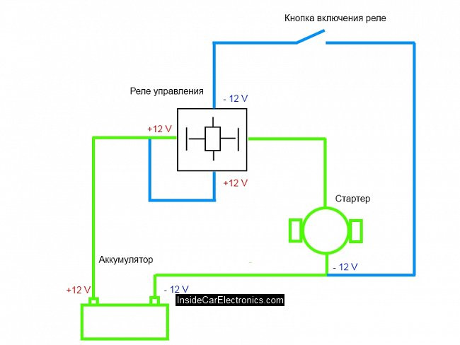 Кнопка через реле схема