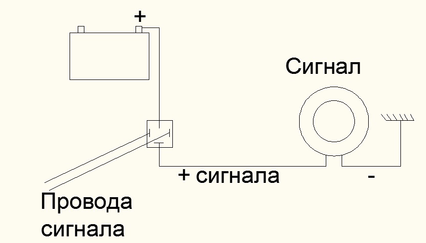 Звуковой сигнал схема