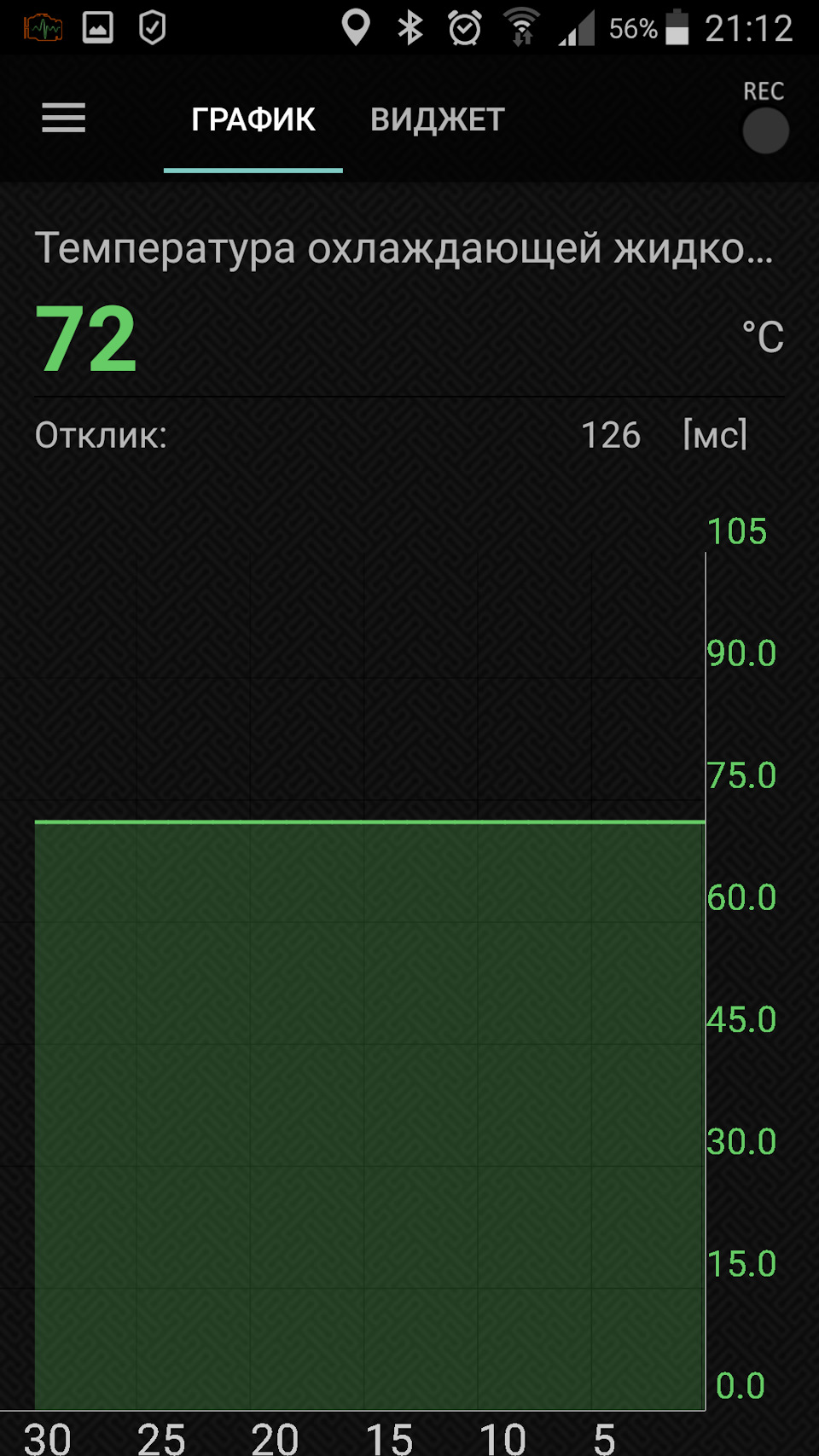 Нужна помощь! — Honda Civic Hatchback (7G), 1,5 л, 2001 года | другое ...