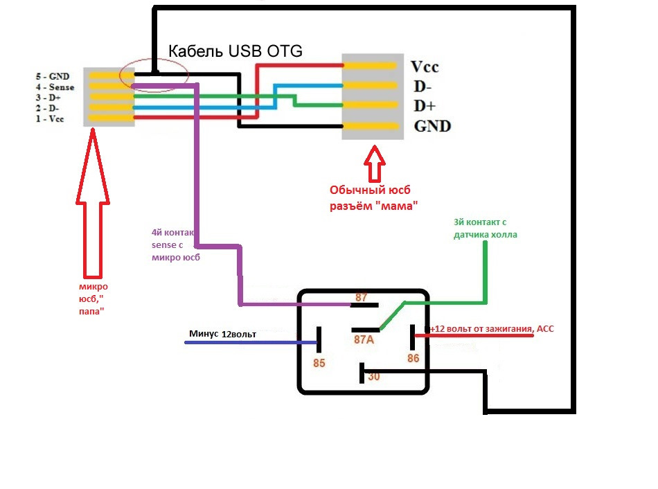 Перепаять прикуриватель в usb